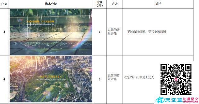 做mg動(dòng)畫流程.jpg 做mg動(dòng)畫流程.jpg