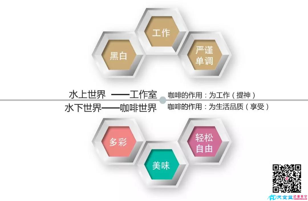 創(chuàng)作核心要素a.jpg 創(chuàng)作核心要素a.jpg