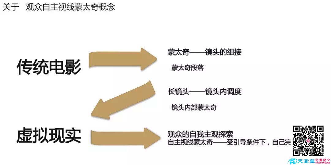 敘事語言.jpg 敘事語言.jpg