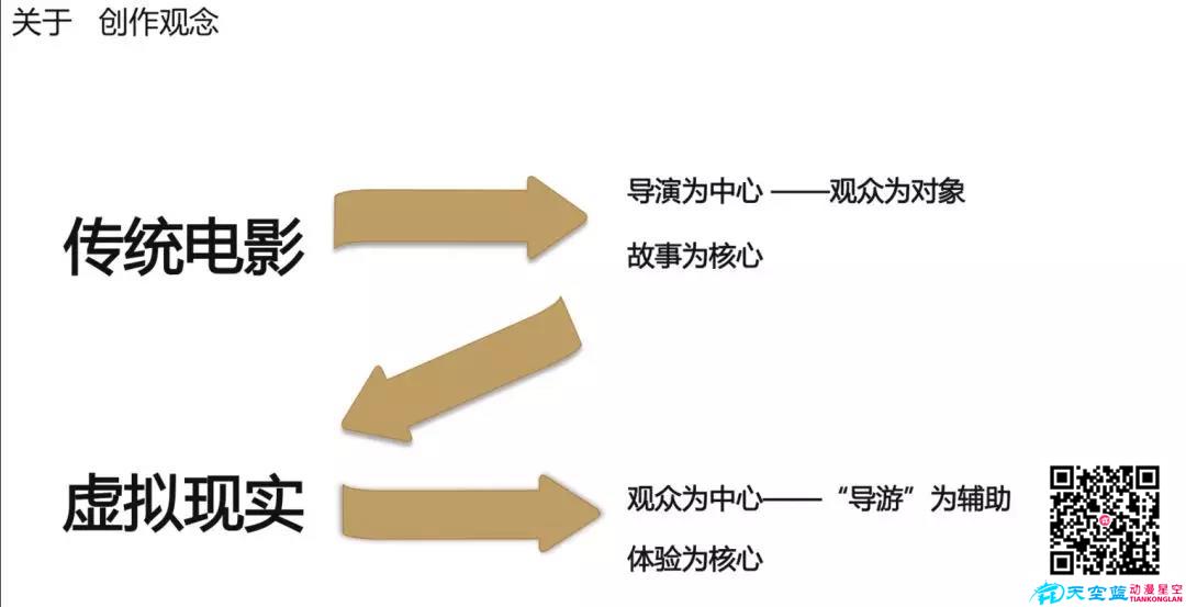 創(chuàng)作觀念.jpg 創(chuàng)作觀念.jpg