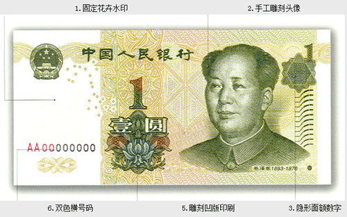 為什么錢上要印毛主席?