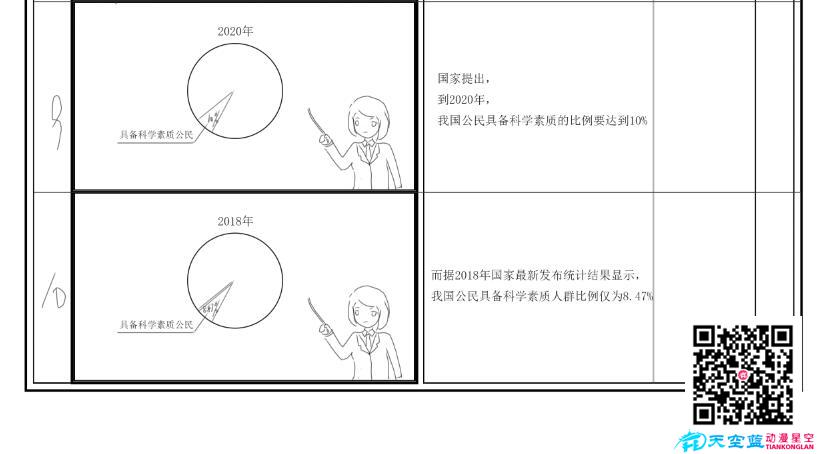 《學(xué)習(xí)貫徹科技技術(shù)普及法》分鏡頭四.jpg
