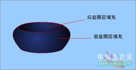 Flash繪畫技巧實(shí)例:鼠繪好看的水仙花