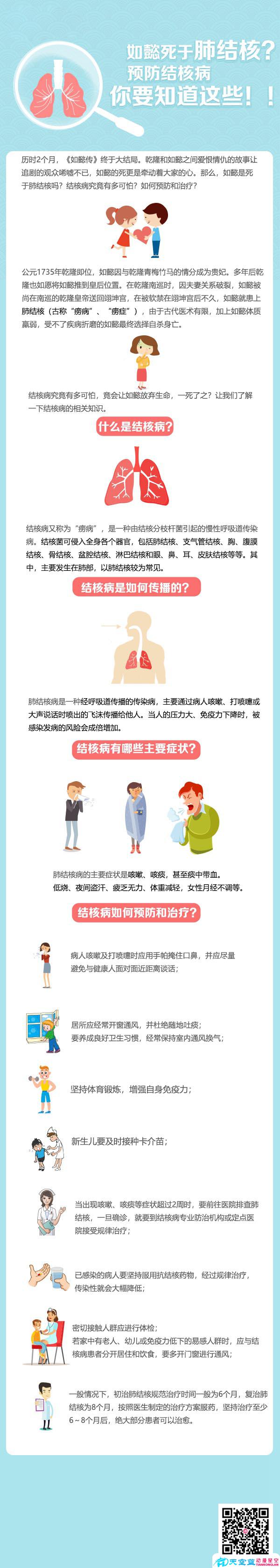 預(yù)防結(jié)核病你要知道這些！.jpg