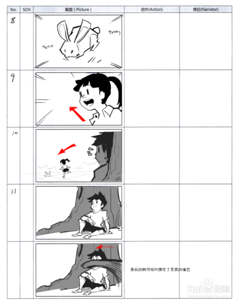 怎么找公司做MG動(dòng)畫才靠譜？