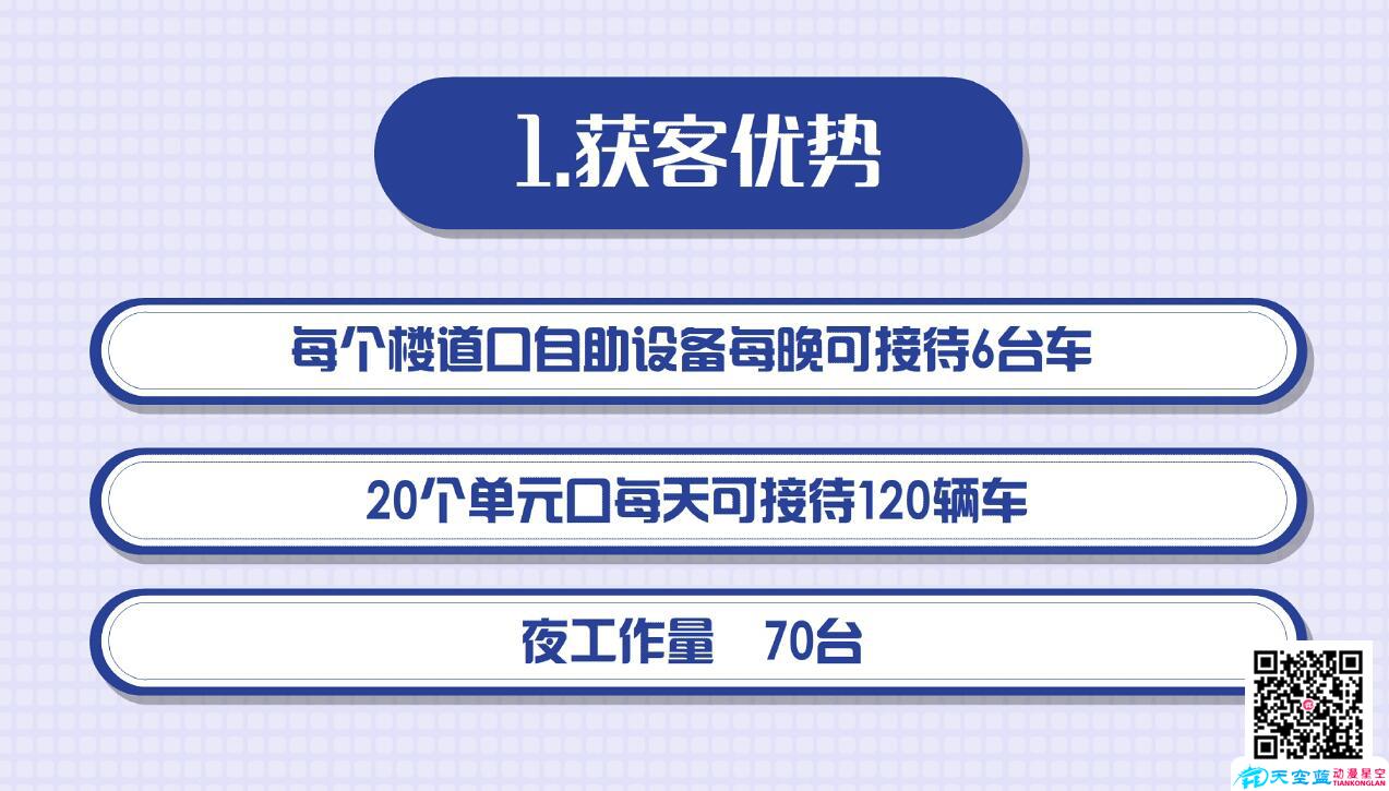 惠養(yǎng)車(chē)動(dòng)畫(huà)分鏡九.jpg