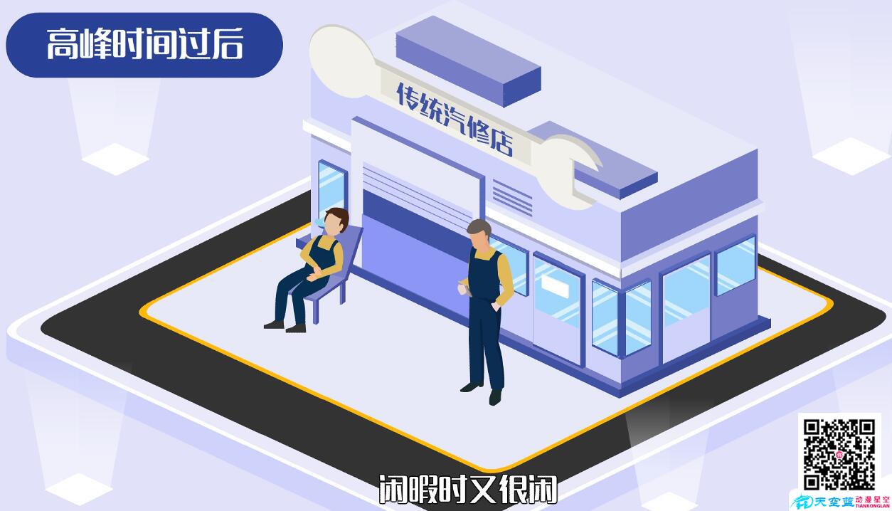 惠養(yǎng)車(chē)動(dòng)畫(huà)分鏡十八.jpg