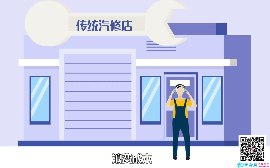 惠養(yǎng)車(chē)動(dòng)畫(huà)分鏡十九.jpg