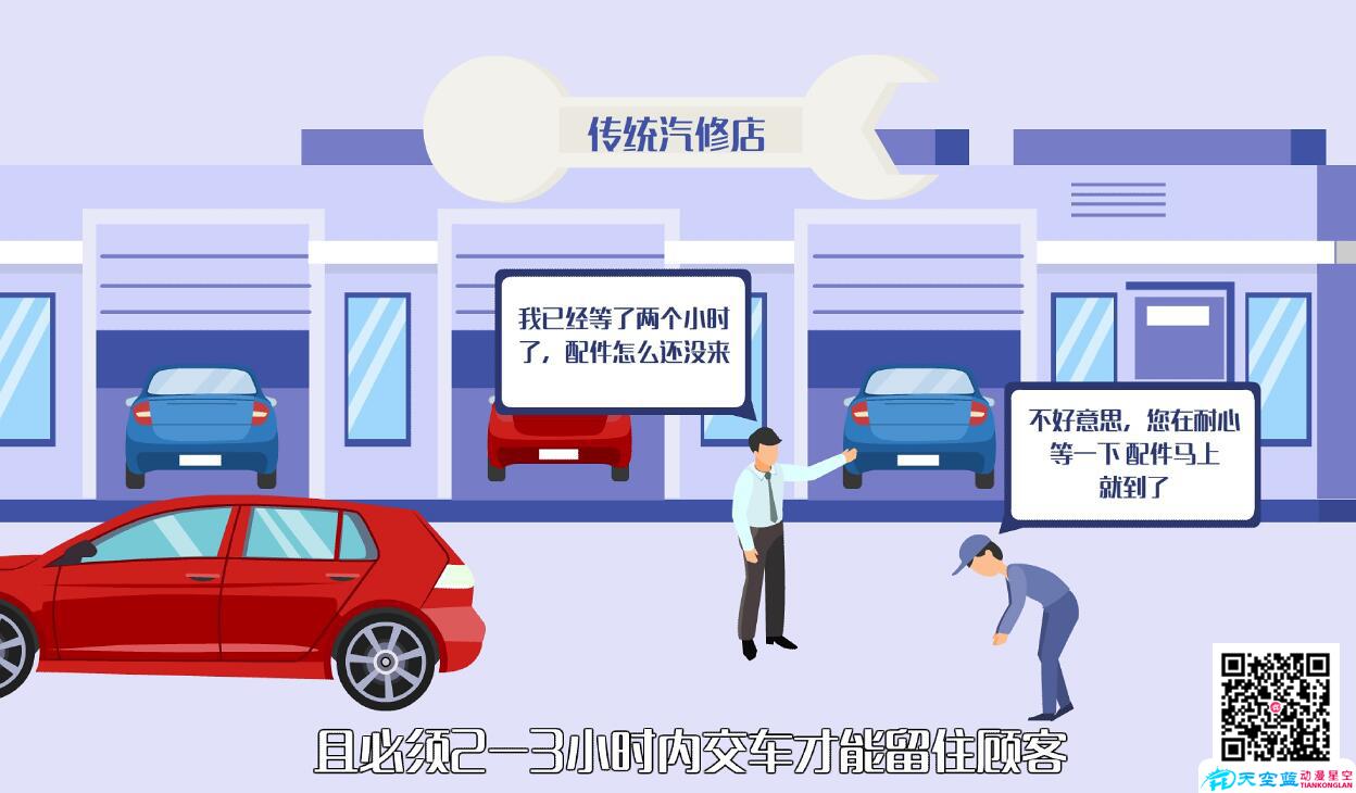惠養(yǎng)車(chē)動(dòng)畫(huà)分鏡二十一.jpg