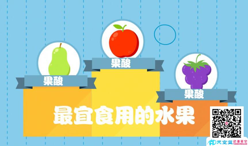 水果過敏.jpg 水果過敏.jpg