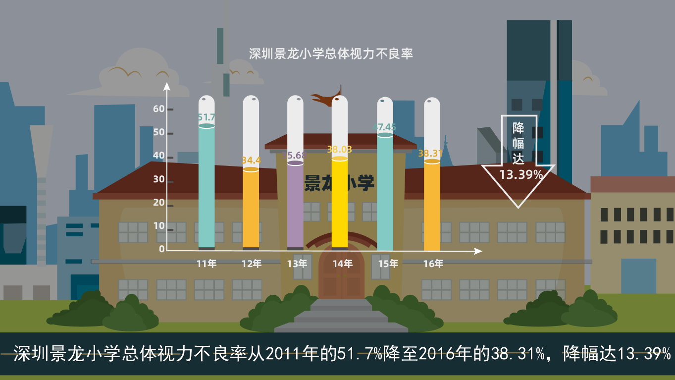靠譜的flash動(dòng)畫(huà)公司 靠譜的flash動(dòng)畫(huà)公司