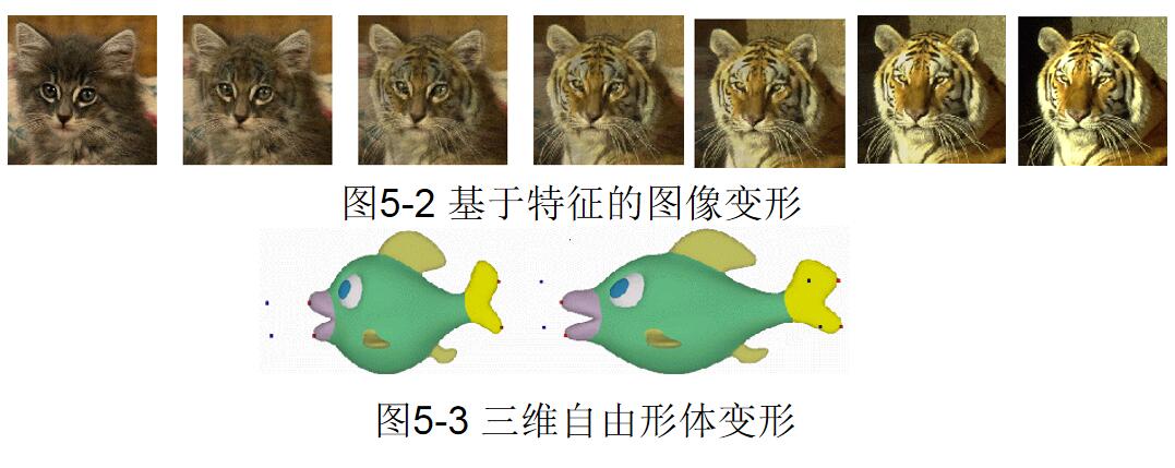 變形動畫.jpg 變形動畫.jpg