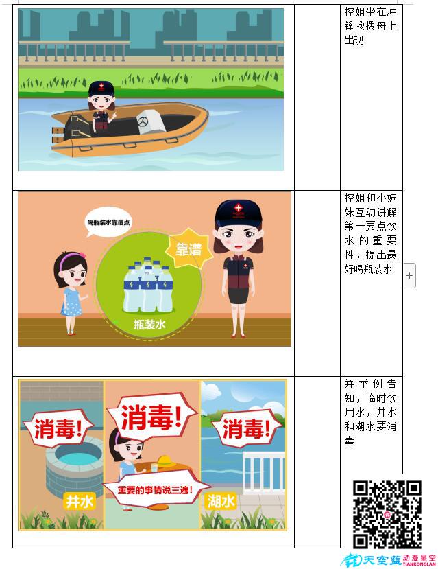 動(dòng)畫分鏡「洪澇災(zāi)害衛(wèi)生防病」設(shè)計(jì)鏡頭二.jpg