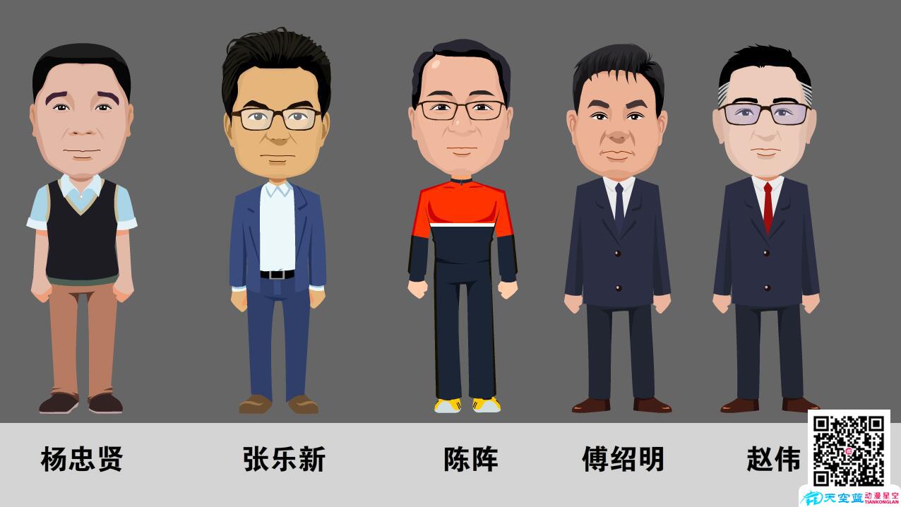 Flash動(dòng)畫(huà)「旺福迎渝郎」創(chuàng)業(yè)動(dòng)漫人物設(shè)定三.jpg