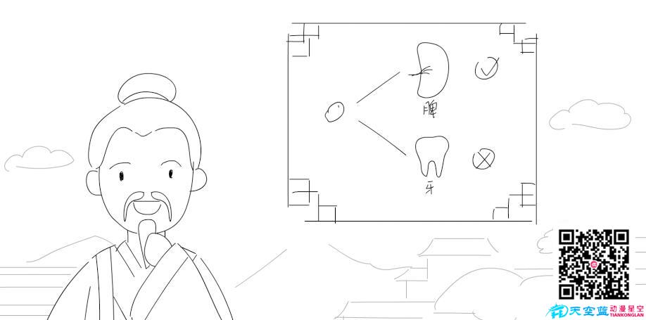 老醫(yī)生摸著胡須解釋，旁邊出現(xiàn)題板.jpg