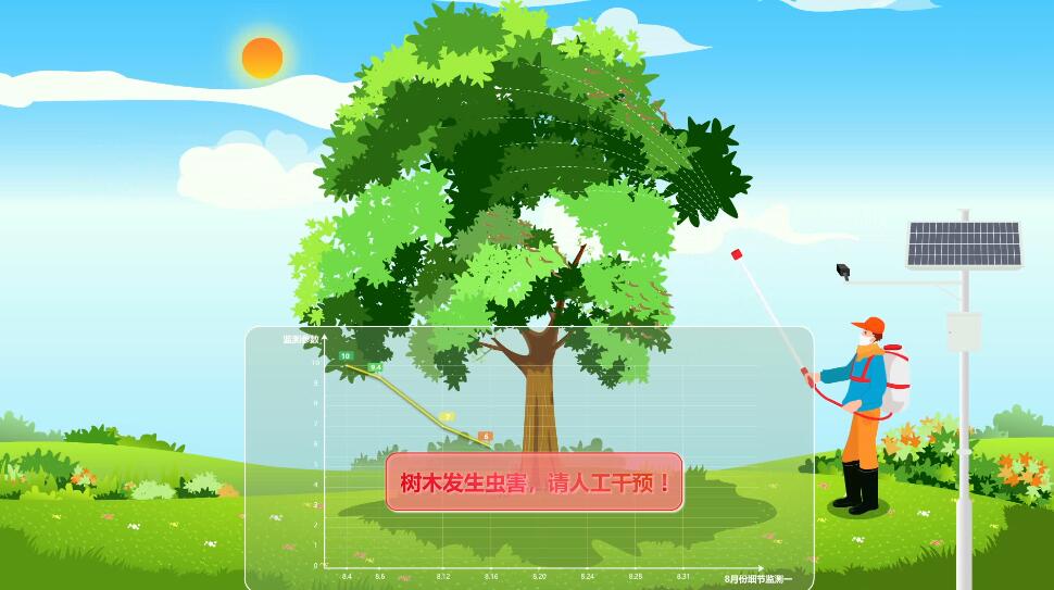 深圳動畫制作 深圳動畫制作
