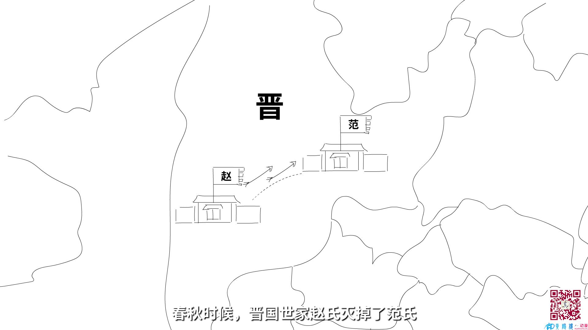 春秋時(shí)候，晉國(guó)世家趙氏滅掉了范氏.png