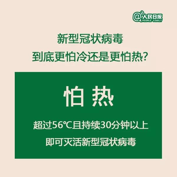 新型冠狀病毒怕熱還是怕冷？.jpg