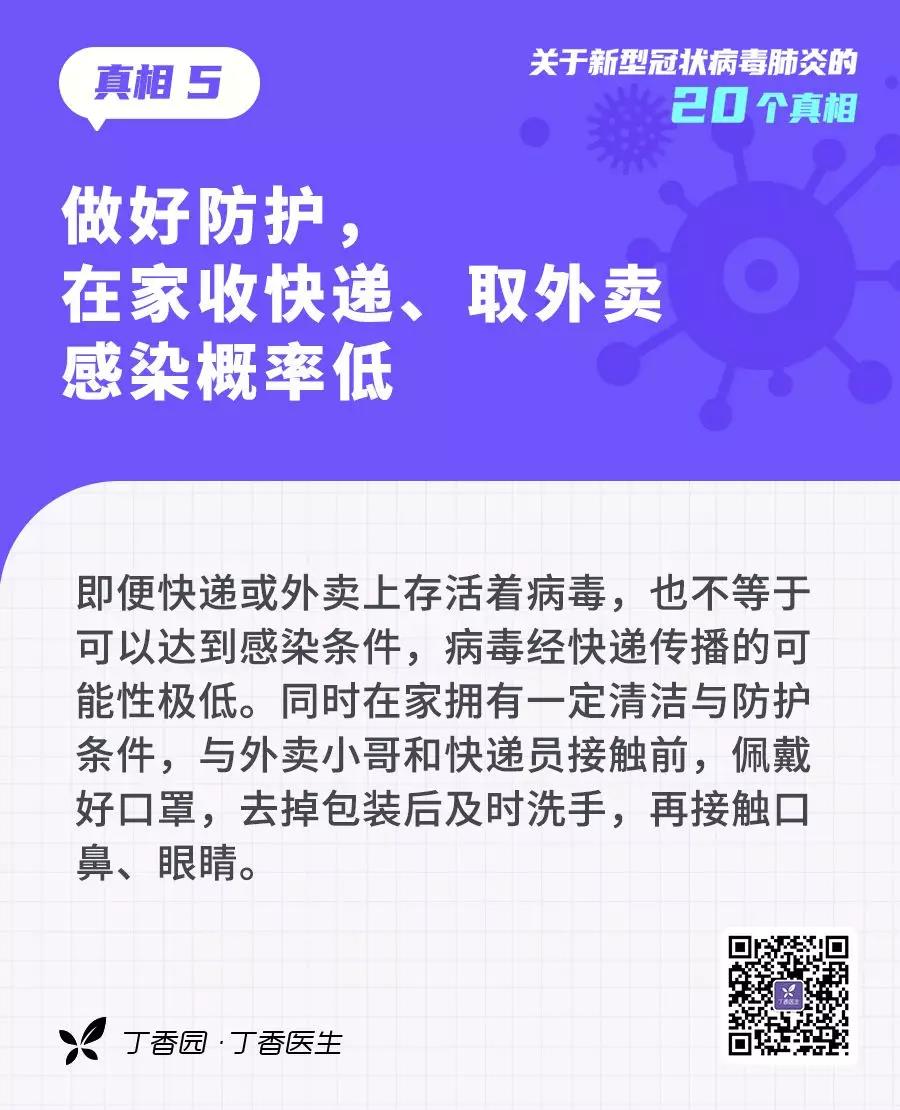 預(yù)防新型冠狀病毒：做好防護(hù)，在家收快遞、取外賣感染概率低.jpg