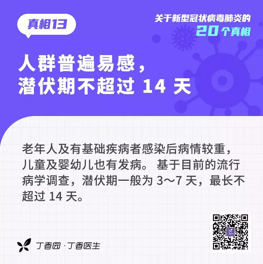 預(yù)防新型冠狀病毒：人群普遍易感，潛伏期不超過14天.jpg
