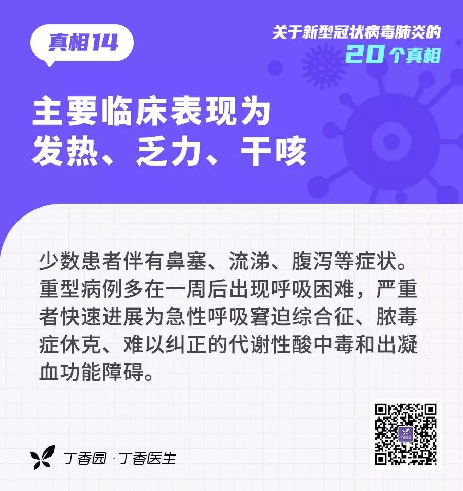 預(yù)防新型冠狀病毒：主要臨床表現(xiàn)為發(fā)熱、乏力、干咳.jpg