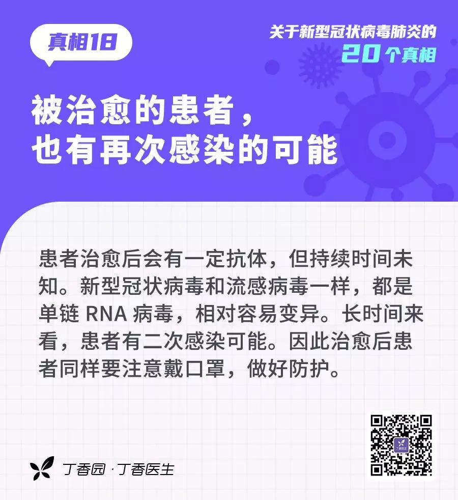 預(yù)防新型冠狀病毒：被治愈的患者，也有再次感染的可能.jpg