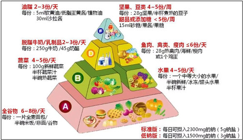 黃鶴樓動(dòng)漫 黃鶴樓動(dòng)漫