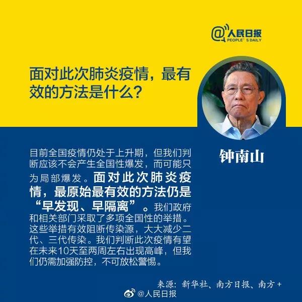 新型冠狀病毒：面對此次疫情，最有效的方法是什么.jpg