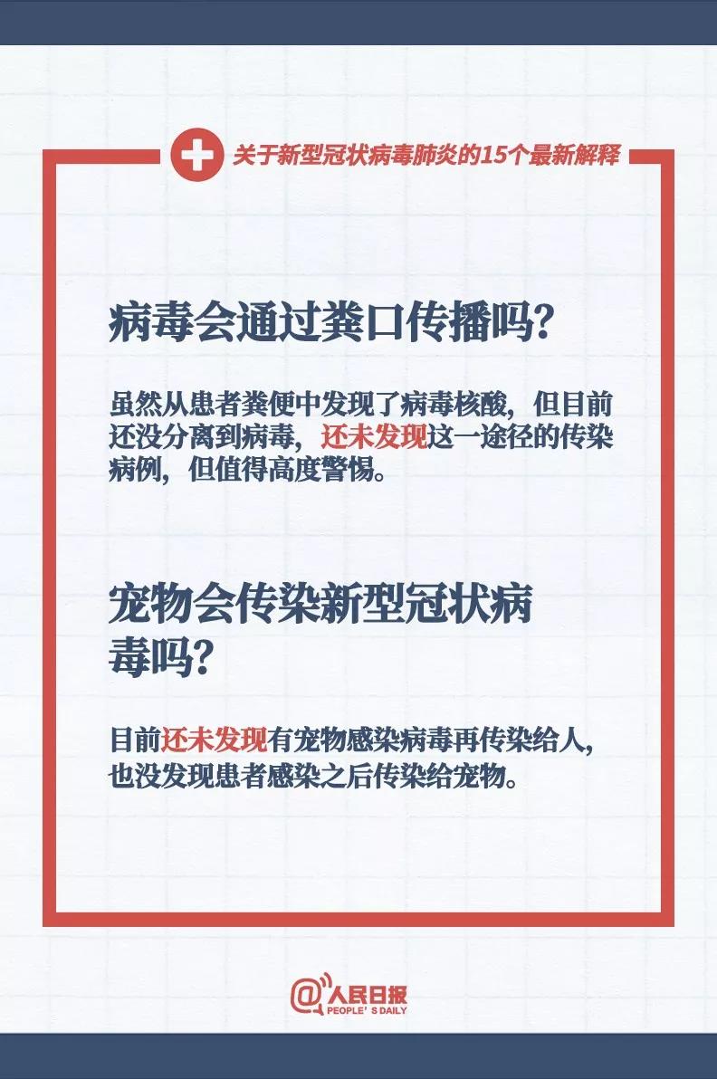 新型冠狀病毒會通過糞口傳播嗎，寵物會傳染新型冠狀病毒嗎？.jpg
