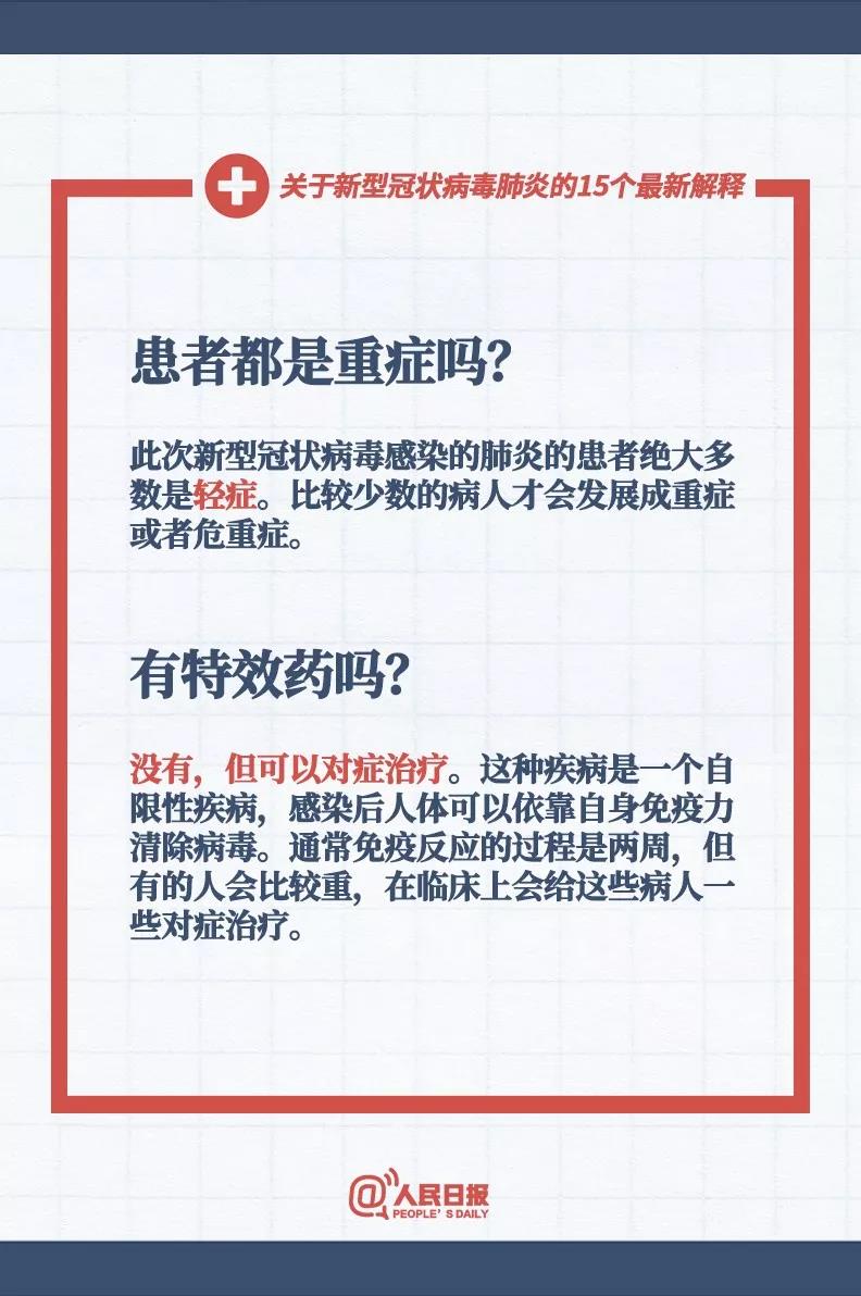 新型冠狀病毒患者都是重癥嗎，新型冠狀病毒有特效藥嗎.jpg