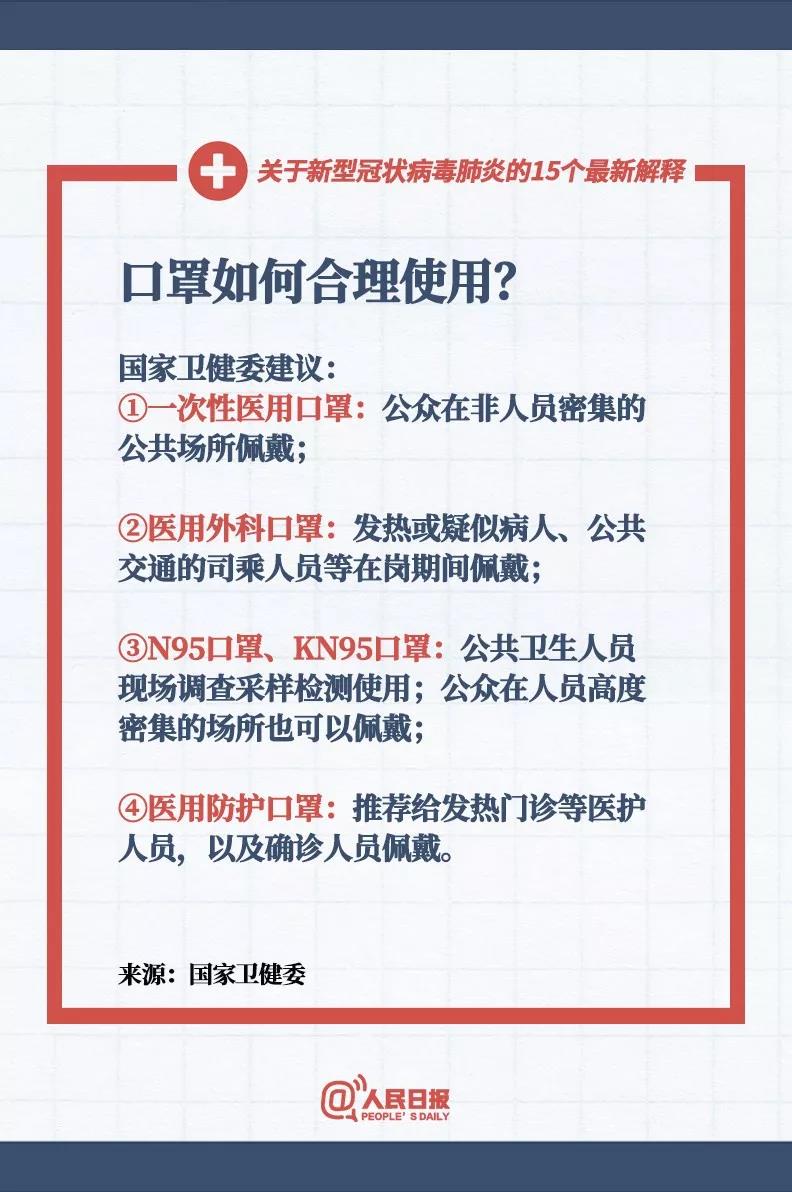 預(yù)防新型冠狀病毒感染口罩如何合理使用？.jpg