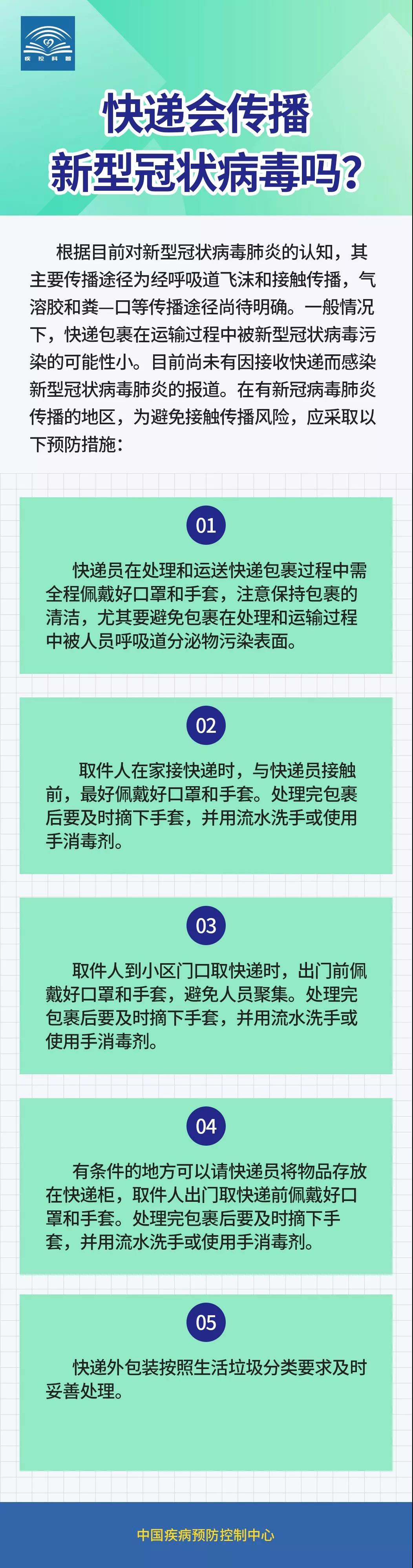 防控新型冠狀病毒：快遞會傳播新型冠狀病毒嗎？.jpg