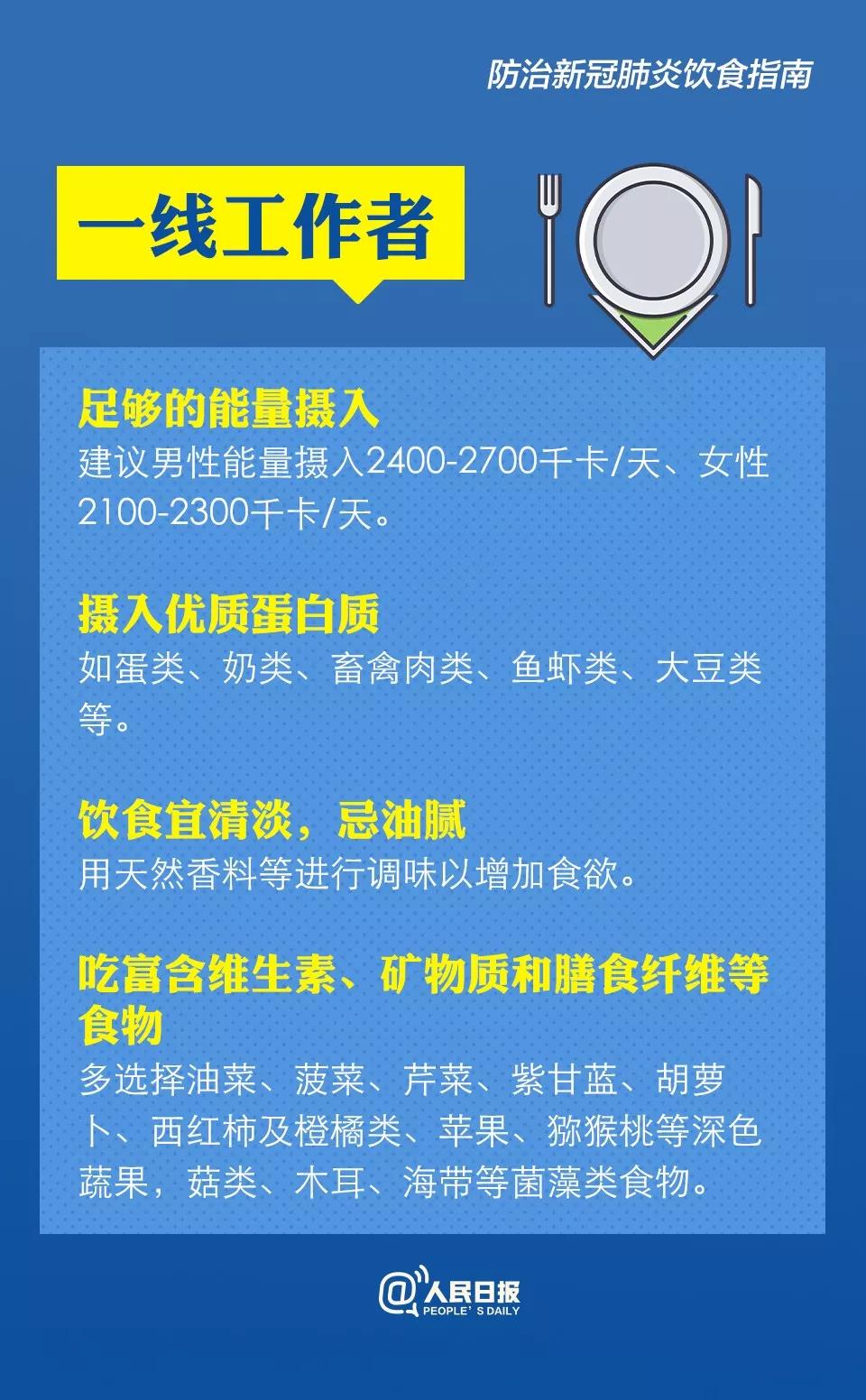 防治新型冠狀病毒感染肺炎飲食指南：一線(xiàn)工作者足夠的能量攝入.jpg