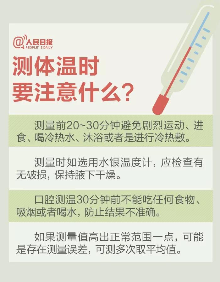 測(cè)體溫時(shí)要注意什么？.jpg