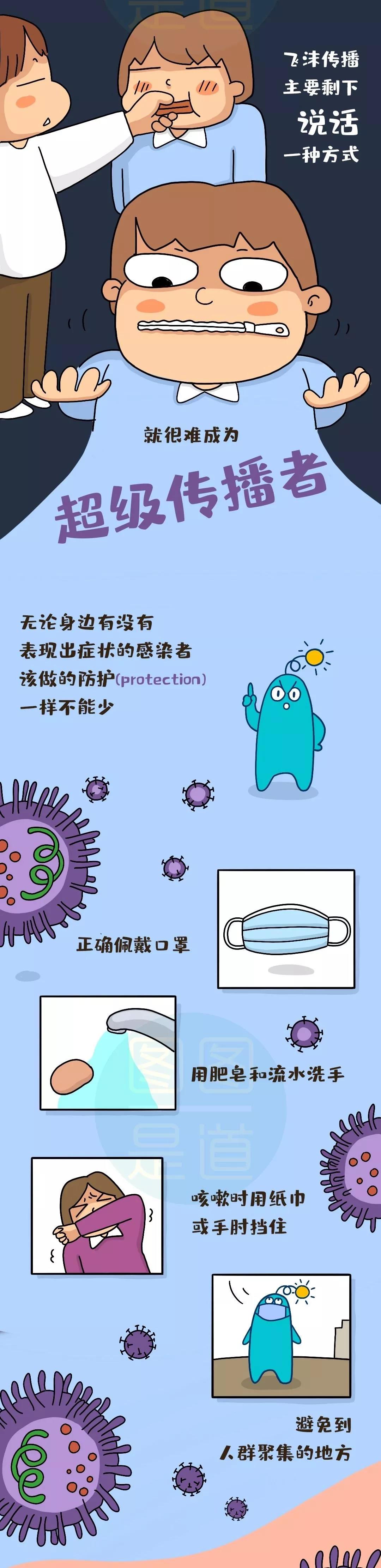 超級(jí)傳播者.jpg