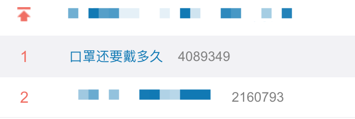 防控新冠病毒肺炎：口罩還要戴多久？.png