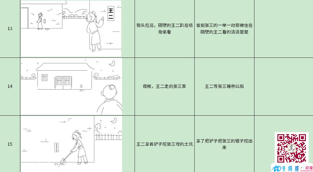 此地無銀三百兩分鏡設計五.jpg