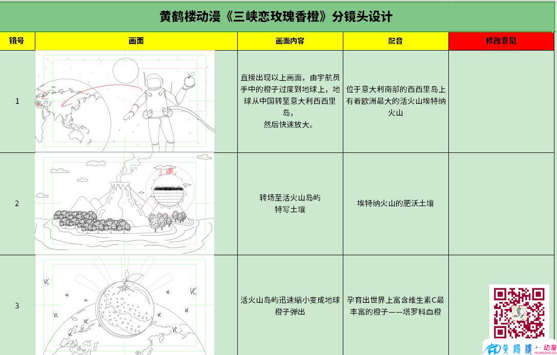 mg動(dòng)畫分鏡設(shè)計(jì) mg動(dòng)畫分鏡設(shè)計(jì)