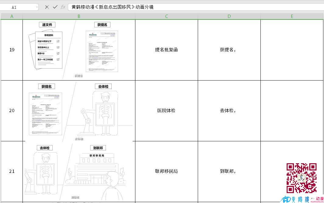 黃鶴樓動(dòng)漫《新啟點(diǎn)出國移民》動(dòng)畫分鏡19-21.jpg