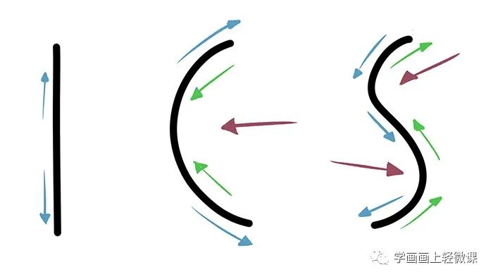 怎么畫出生動(dòng)的姿勢(shì)？動(dòng)漫人物姿勢(shì)的繪畫素材教程