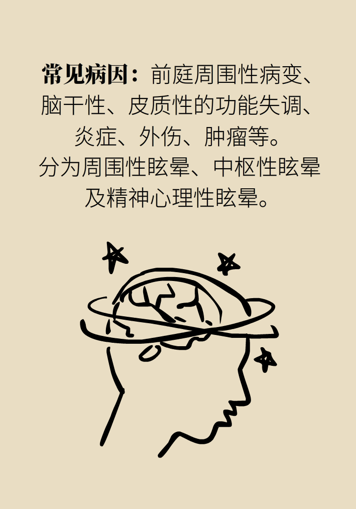 宅家頭暈是因為缺乏運動嗎？
