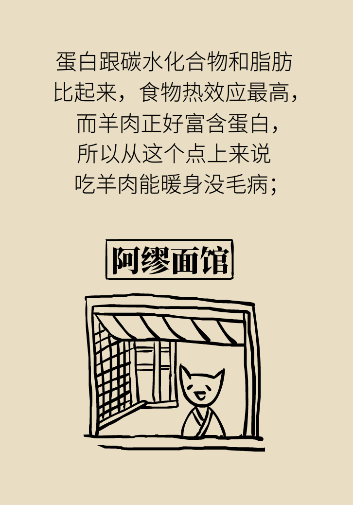 吃羊肉可以補鐵嗎？