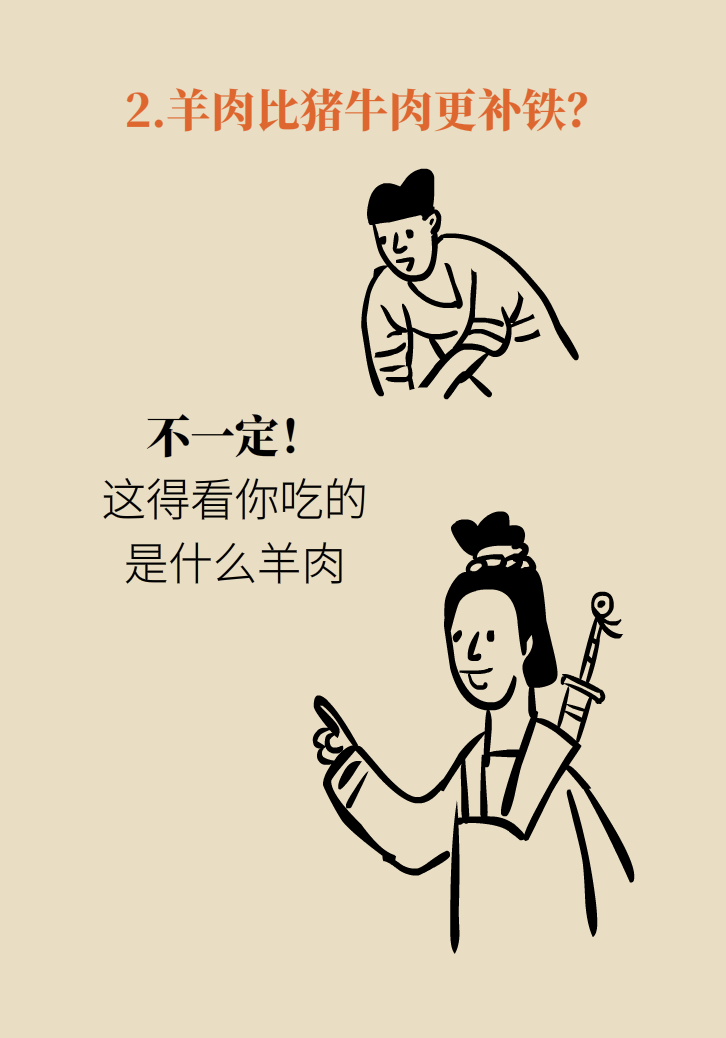 吃羊肉可以補鐵嗎？