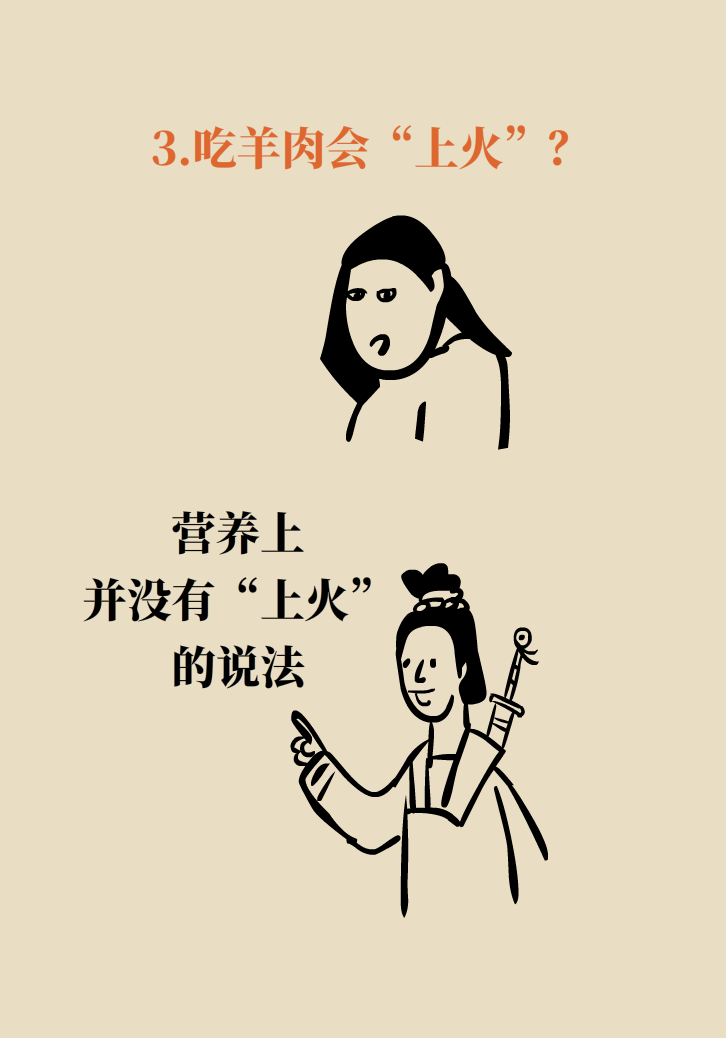 吃羊肉可以補鐵嗎？