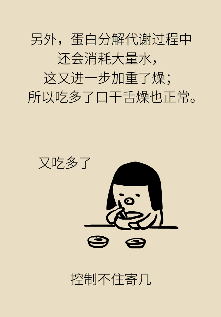 吃羊肉可以補鐵嗎？