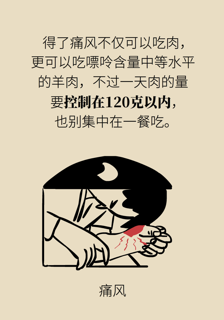 吃羊肉可以補鐵嗎？