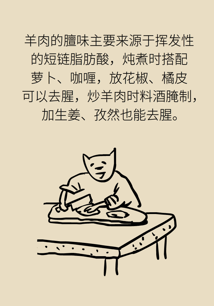 吃羊肉可以補鐵嗎？