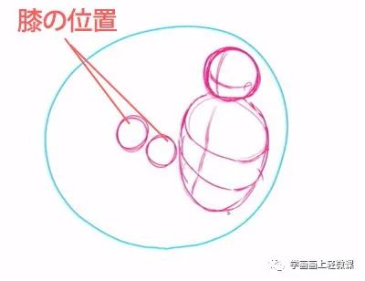 圓形姿勢(shì)構(gòu)圖
