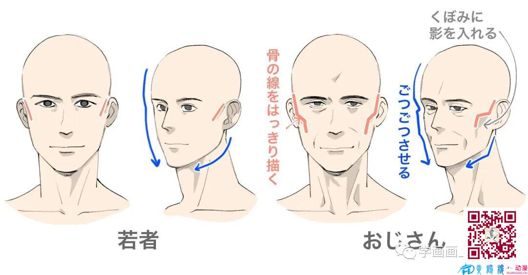 大叔怎么畫？