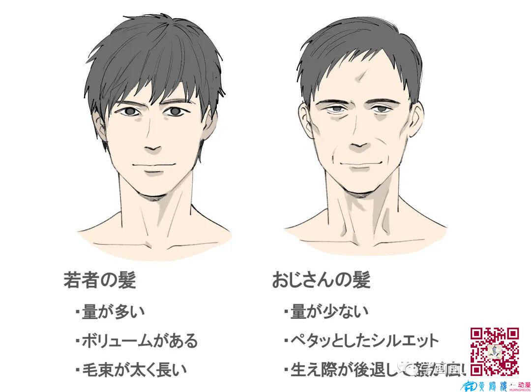 大叔怎么畫？